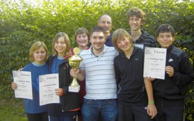 Jugend Stutensee Pokal 2009