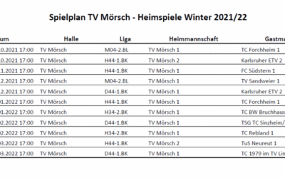 Winterspielplan Hallenrunde 2021/2022